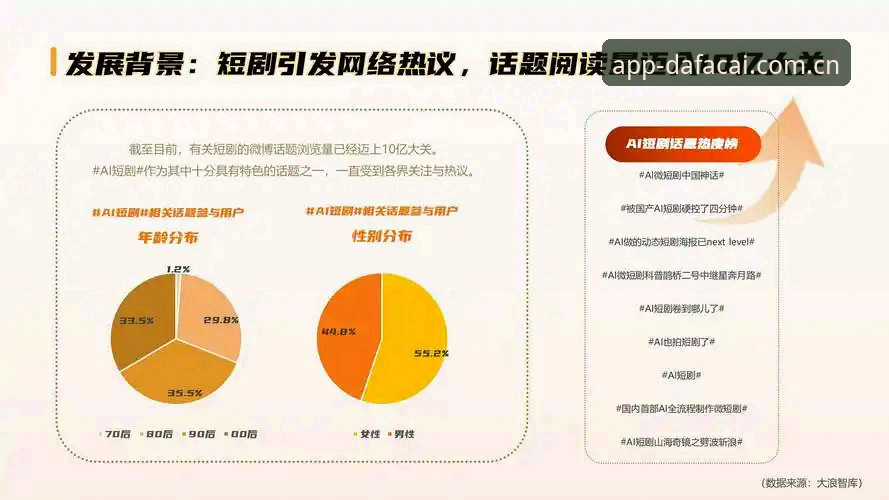 大发彩票靠谱吗 资深用户分享:大发彩票靠谱吗?从下载到使用的真实体验与行业趋势分析